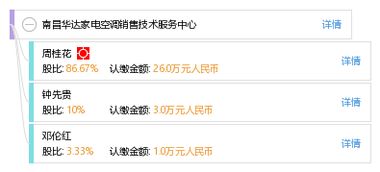 南昌華達(dá)家電空調(diào)銷售技術(shù)服務(wù)中心 全方位工商數(shù)據(jù)與信用分析